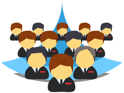 经销商分销商权限分配卡券分拨调配